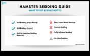 Ghid de așternut pentru hamsteri Continuare Opțiuni și alternative sigure